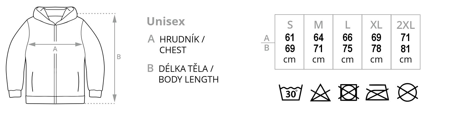 0671-resultcore-R204X.jpg